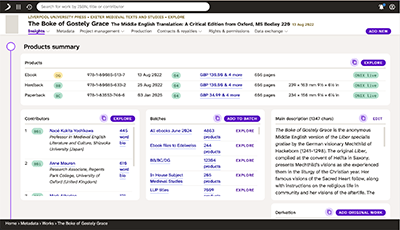 The work overview page in Consonance of an LUP book.
