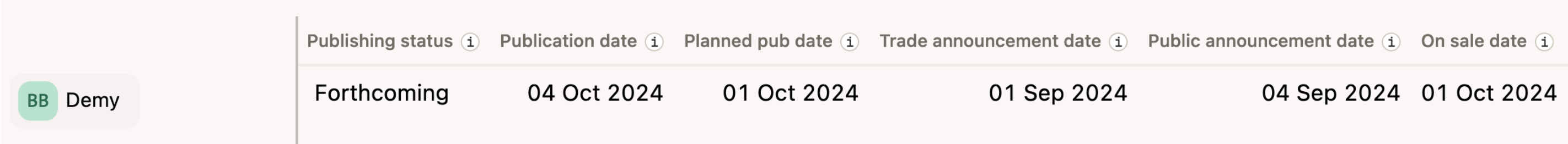 Screenshot of the publication dates in Consonance for a product, showing 4th October 2024 as the date.